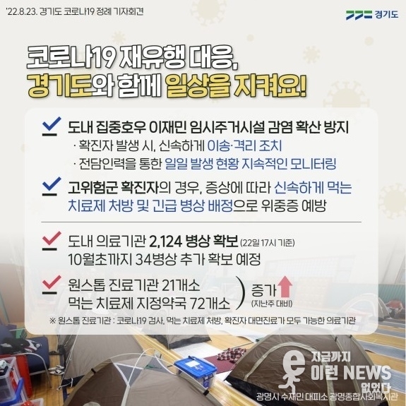 코로나 관련 이미지 (사진=경기도)
