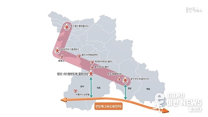 용인시 반도체 국가산단 연계도로망 회충(안)