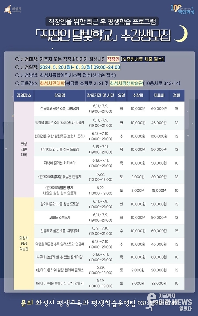화성시 2024년 직장인 달빛학교 2차 수강생 모집 포스터