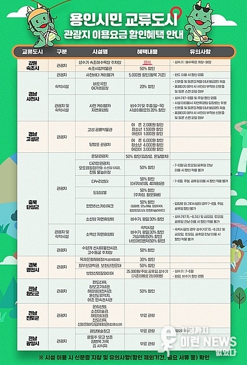 이용요금 할인 관련 포스터