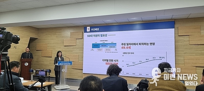 4일 화요일 광명시청 2층 광명시 평생학습 황희민 사업본부장이 브리핑을 진행하고 있다.