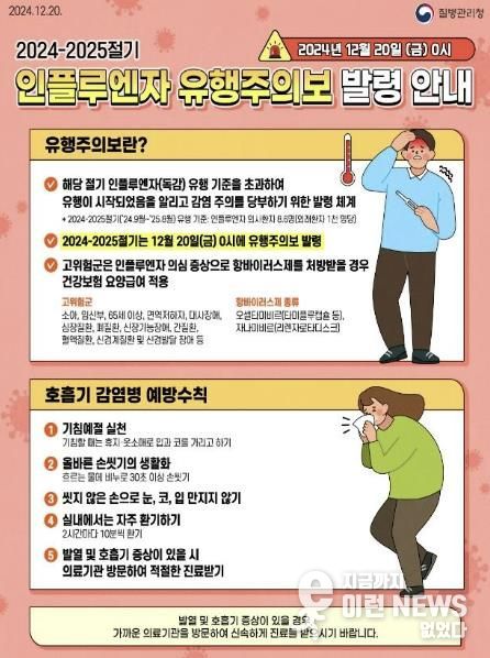 인플루엔자 예방 관련 홍보포스터
