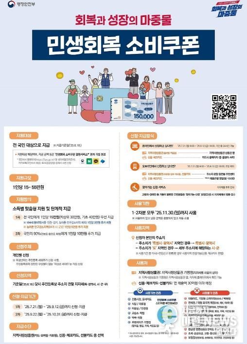 민생회복 소비쿠폰 안애 포스터
