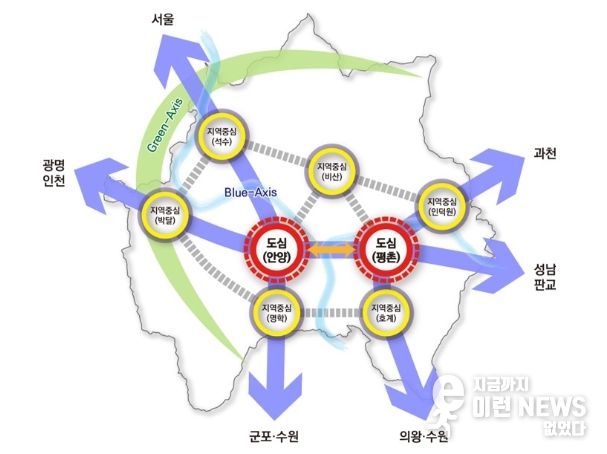 도시공간구조 설정