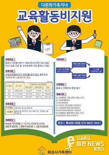 화성시, 2024년 다문화가족 자녀 교육활동비 지원