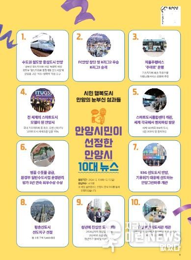 수도권 철도망 중심・FC안양 K리그1 승격 등 안양시 올해 10대 뉴스