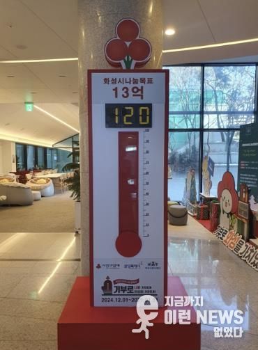 화성특례시, 나눔 문화 확산 위한 ‘희망2025 나눔캠페인’모금액 15억 원 달성