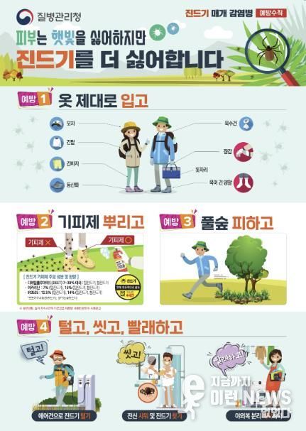 참진드기 매개 SFTS 질병관리청 예방수칙