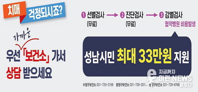 성남시, 치매 감별검사 본인부담금 최대 33만원 지원 사업 홍보 배너 이미지.
