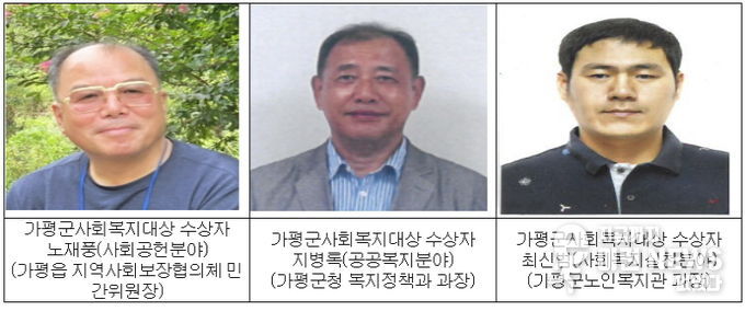 가평군복지재단, ‘2025 가평군사회복지대상’ 발표