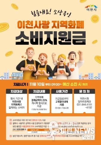 이천시, 경기이천사랑 지역화폐 ‘힘을 내요! 소상공인’ 이벤트 추진
