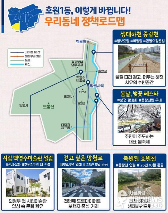 호원1동 정책로드맵