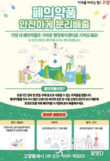 폐의약품 분리배출 안내문