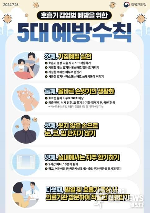 호흡기 감염병 5대 예방 수칙 안내 디지털 홍보자료