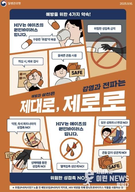 2025년 에이즈 예방 포스터