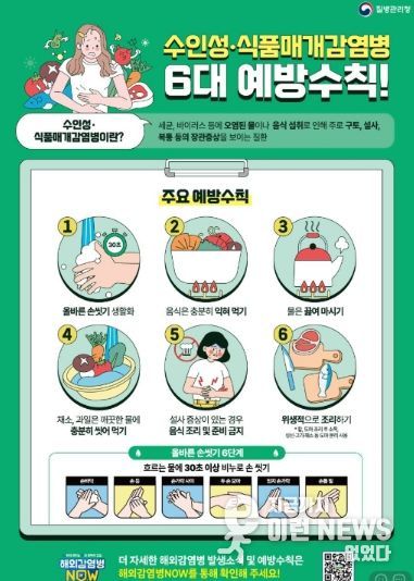 여주시, 노로바이러스 등 겨울철 식중독 예방관리 당부