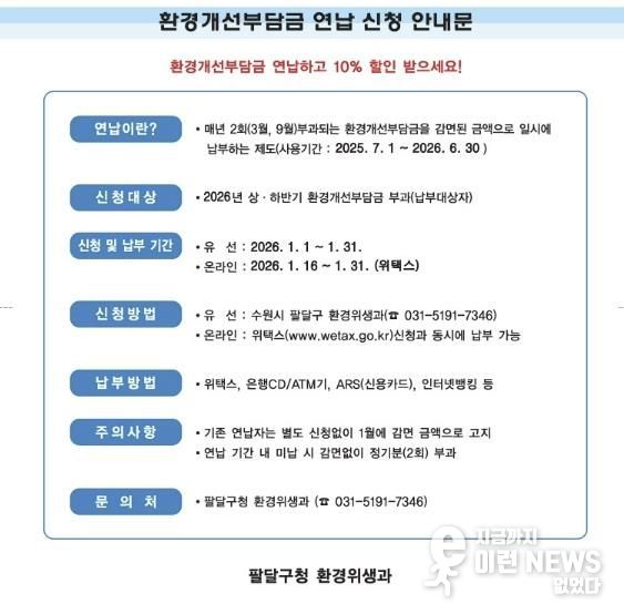 수원시 팔달구, 2026년 환경개선부담금 연납 신청 받아