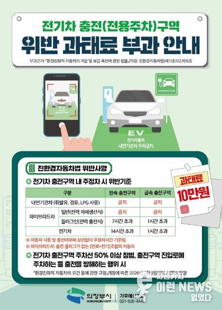 의정부시, 전기차 충전구역 주차 위반하면 '과태료 10만 원'