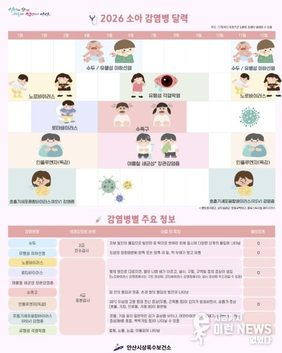 '2026년도 소아감염병 예방달력' 디지털 홍보자료