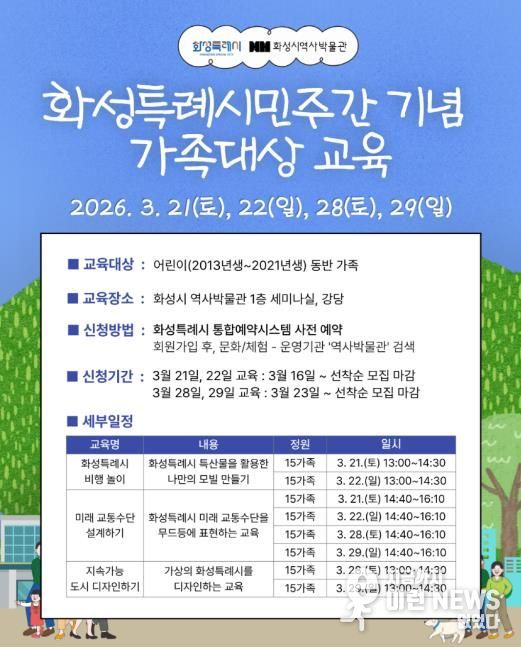 화성시 역사박물관 화성특례시민주간 기념 교육 홍보 포스터