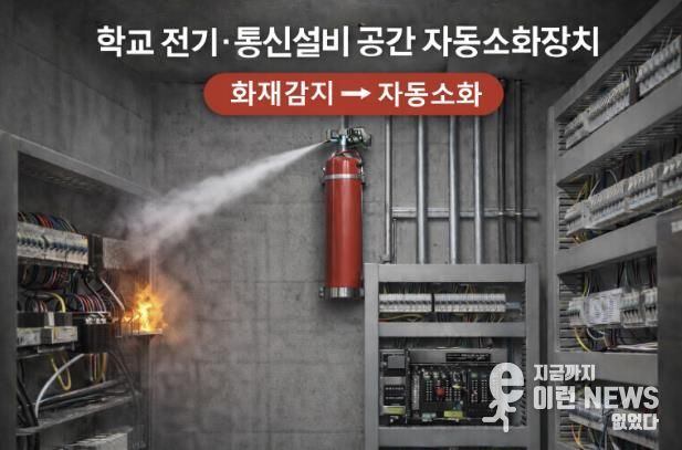 학교 전기 통신설비 공간 자동소화장치 사진
