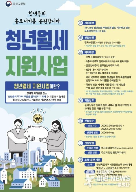 동두천시, 청년월세 지원사업 신청 접수… 3월 30일부터 5월 29일까지