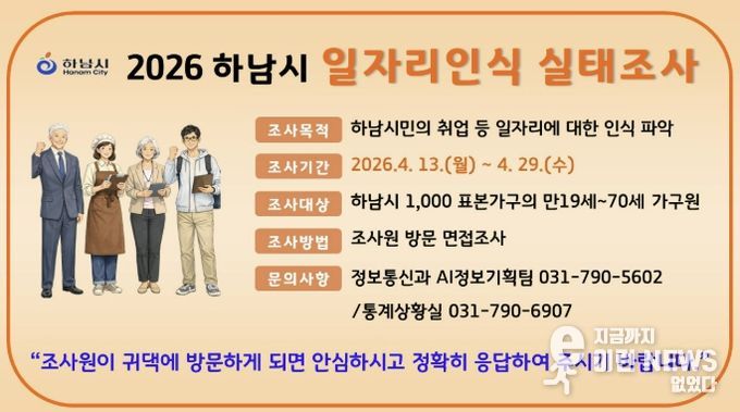 하남시, 4월 13일부터 ‘일자리 인식 실태조사’ 실시