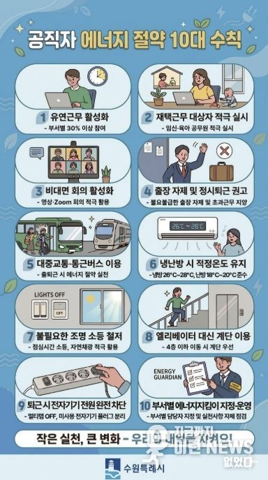 공직자 에너지 절약 10대 수칙 홍보물